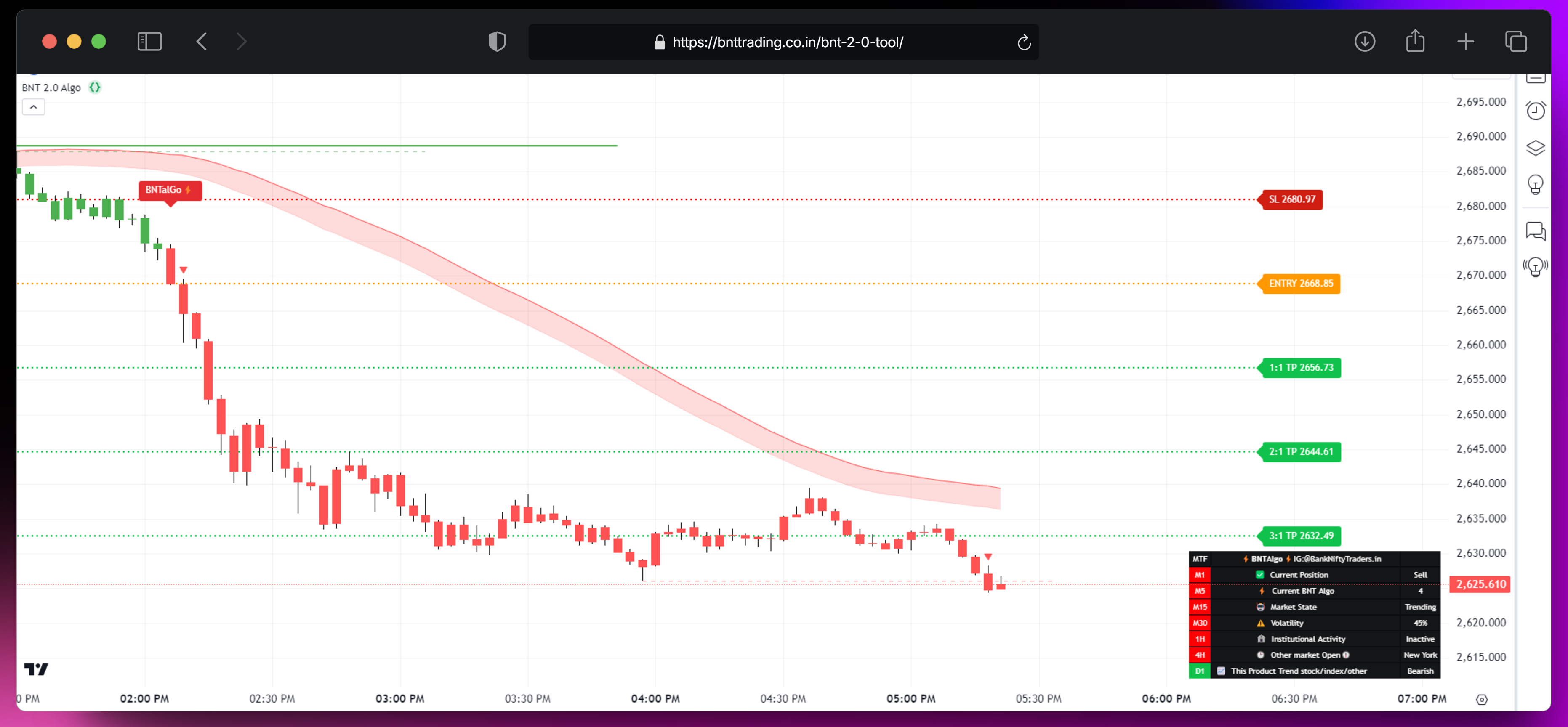 BNT 2.0 Algo